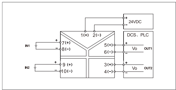 國產(chǎn)信號隔離器哪個(gè)品牌好？深度解析與品牌推薦